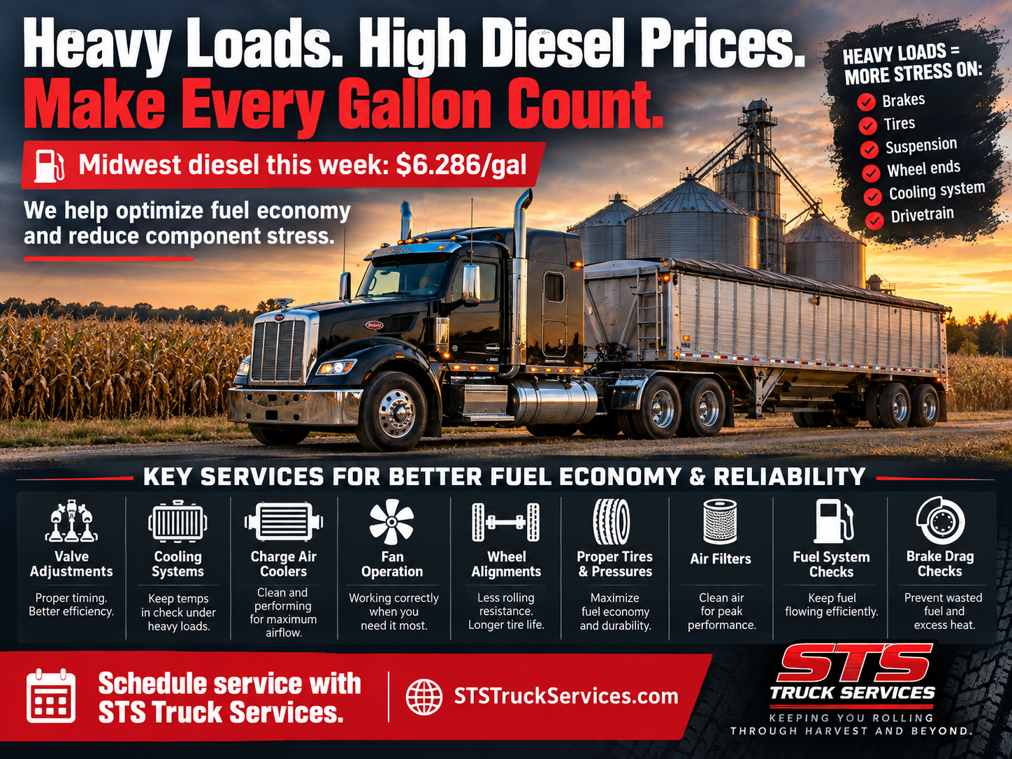 Heavy-duty grain truck hauling a loaded trailer near grain bins with STS Truck Services fuel economy and heavy-load maintenance message