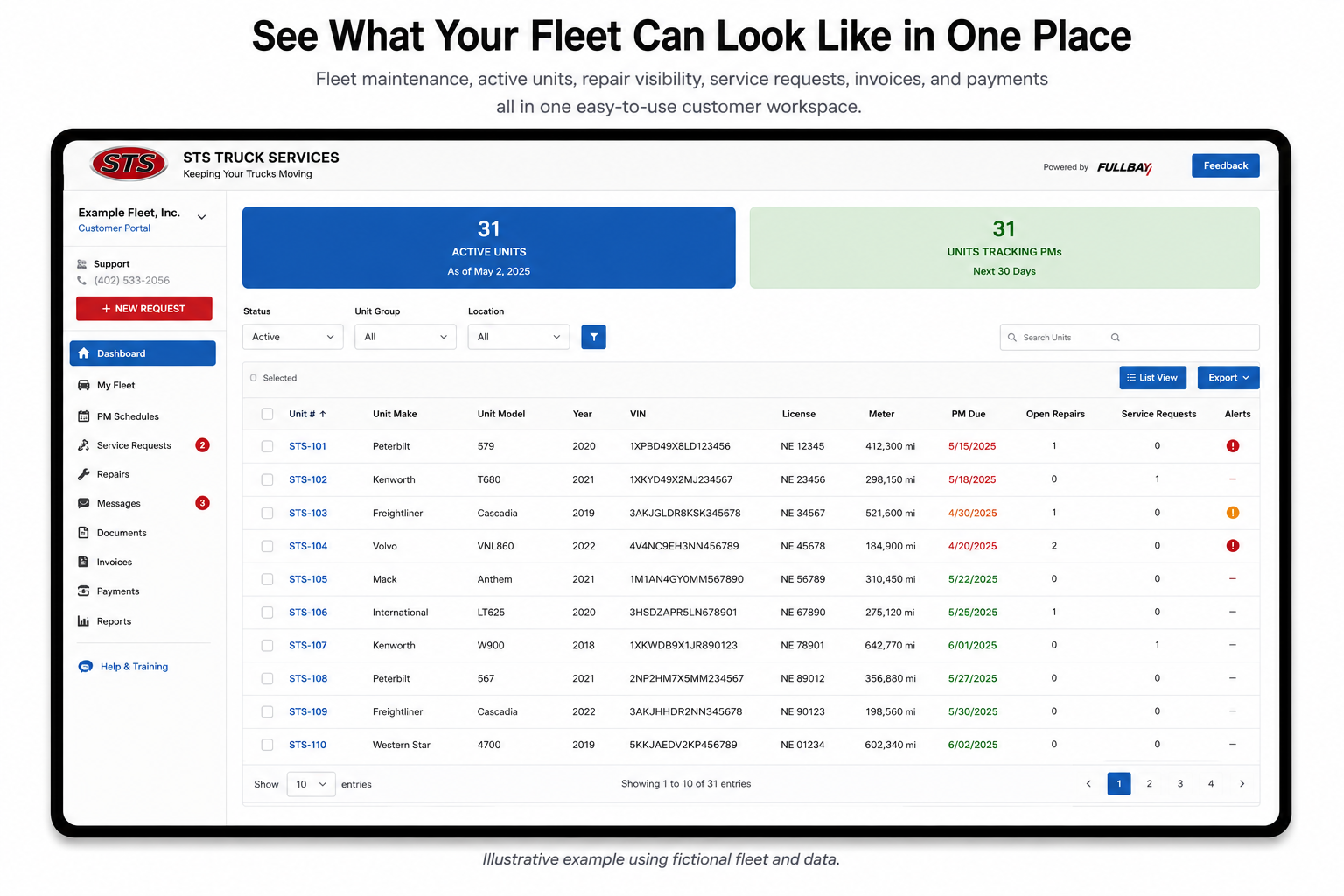 Illustrative STS Fleet Customer Portal example using fictional fleet data to demonstrate unit tracking, preventive maintenance visibility, service requests, repair status, invoices, and payments